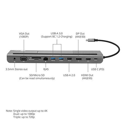 SIIG USB-C MST Triple Monitor Dock, 4K, 100W PD, JU-DK0E11-S1 | Drive one 4K, two 1080p or three 720p displays on Windows; 100W PD, Ethernet, USB and card readers consolidate a desk.