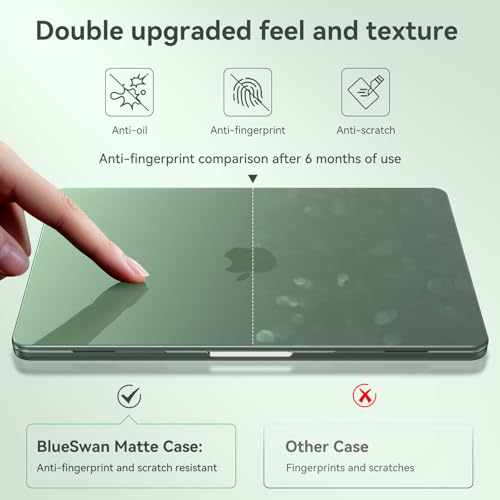 BlueSwan for MacBook Air 13 inch Case, M5 M4 M3 M2 2026-2022 Laptop Cover | 100% Match Official Color, Matte Grippy Texture, Scratch Resistant, Easy to Snap on, Air 13.6 Protective Hard Shell - color: Midnight Green