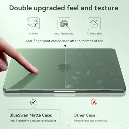 BlueSwan for MacBook Air 13 inch Case, M5 M4 M3 M2 2026-2022 Laptop Cover | 100% Match Official Color, Matte Grippy Texture, Scratch Resistant, Easy to Snap on, Air 13.6 Protective Hard Shell - color: Midnight Green
