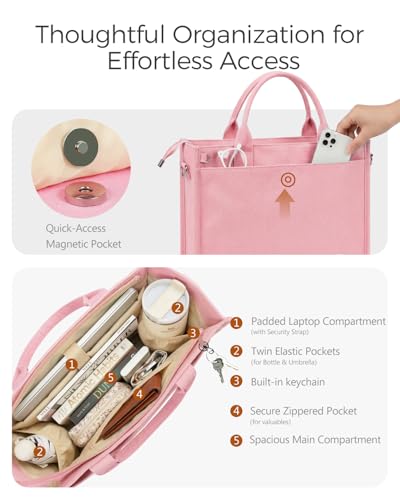 Canvas Tote Bag for Women With Zipper,14" Laptop Tote Bag for Work | Water Bottle Pocket,Padded Laptop Sleeve,Inner Key Leash,Premium Metal Hardware,Structured Canvas - color: Petal Pink