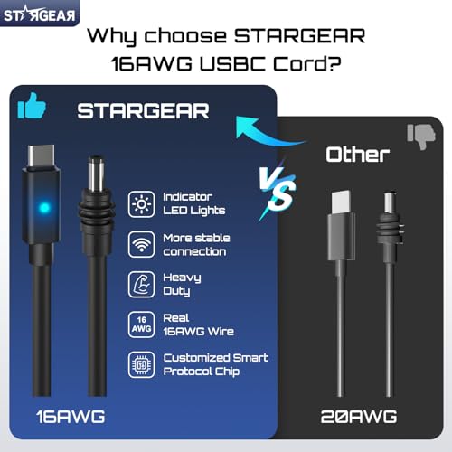 Starlink Mini Cable 6.5FT, 16AWG Starlink Cable with Indicator Light 140W USB C to DC, Accessories for Starlink Work with 100W+ PD Source, Compatible with 28V PPS 20V PD Protocols - size: 6.5FT with LED