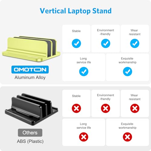 OMOTON Vertical Laptop Stand [Updated Double Version], Desktop Aluminum Mac Book Stand with Adjustable Dock Size, Fits All Mac Book, Surface, Chrome Book and Gaming Laptops (Up to 17.3 inch), (Citron) - color: Citron