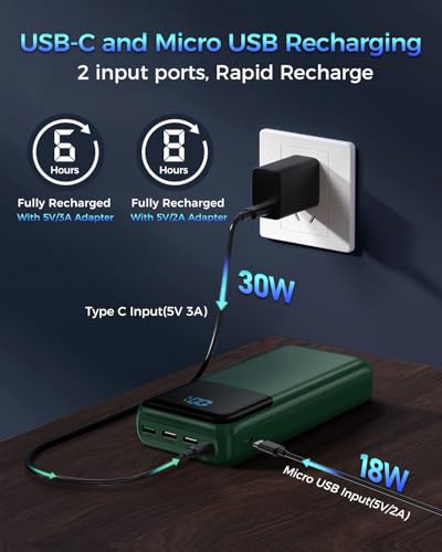 Portable Charger Power Bank 50000mAh, USB-C PD 30W Fast Charging External Battery Pack with 4 Outputs & 2 Inputs, Portable Phone Charger for iPhone 17/1615/14/13/12/11 Samsung Android (Dark Green) - color: Dark Green