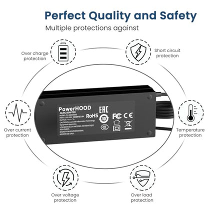 19.5V Adapter for HP M27f M27fw M27fq M27fwa M27fe M24f M24fw M24fwa M24fe | M22f 23.8" 24" 27" IPS LED FHD Monitor Power Supply Cord Battery Charger Cable PSU
