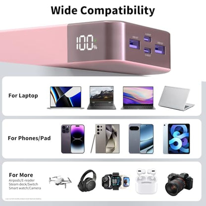 NOBIS Power Bank 90W 20,000mAh Laptop Portable Charger | PD Fast Charging Battery Pack, 4-Port, Digital Display, Compatible Laptop, Tablet, Phone and More - color: Pink