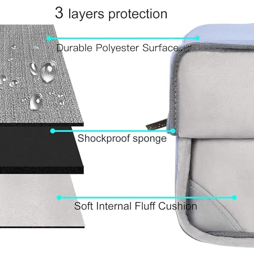 MOSISO Compatible with MacBook Pro 14 inch Case M5 2026 M4 M3 M2 M1 2025-2021 A3427 A3426 A3434 A3112 A3185 A3401 A2918 A2992 A2779 A2442, Case&Bag&Keyboard Skin&Webcam Cover&ScreenFilm, Pastel Blue - color: Pastel Blue