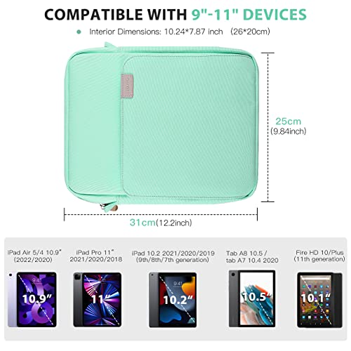 TiMOVO 9-11" Tablet Sleeve Bag Carrying Case with Strap, Mint Green | Fits iPad A16 11", Pad Air 11/5th & 4th 10.9", 10th Gen/10.2", Galaxy Tab A11 Plus, Multi-Pocket, Handle, Padded Protection - color: Mint Green, size: 9-11