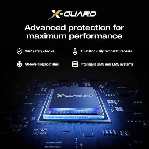 EF ECOFLOW Rapid Pro X Power Bank, 27650mAh 4-Part with 300W Output, Portable Charger with 140W Built-in Cable, for MacBook, iPhone, Laptops, and More - size: Rapid Pro X 27K mAh
