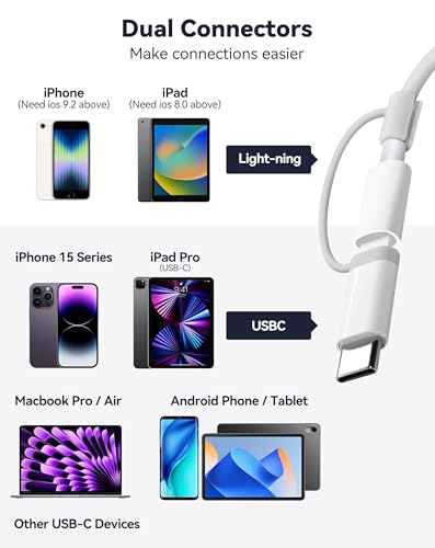 SD Card Reader for iPhone iPad, Dual Connector (Lightening&USB-C) Micro SD Memory Card Reader, 2 in 1 SD and TF Card Adapter Portable Trail Camera Viewer, No Driver Needed, Plug and Play - size: 2 Slots for (Lightning+USBC)