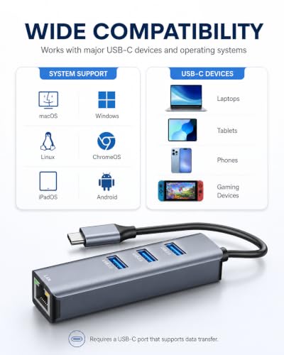 ABLEWE USB C to Gigabit Ethernet Adapter with 3 USB 3.0 Ports, 4-in-1 RJ45 Network Hub, Plug and Play USB-C LAN Adapter for MacBook Pro/Air, iPad Pro, iPhone 15/16, Chromebook, XPS, Surface - color: Grey