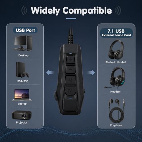 USB Audio Adapter Type C Sound Card External Sound Card with Volume Control Microphone Headphone Adapter Plug and Play No Drivers Needed USB to 3.5mm Jack Audio Adapter for PS4/PC/Windows