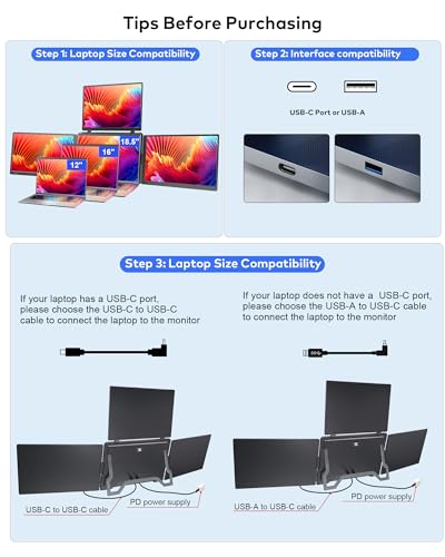 15.3" Laptop Screen Extender, FHD IPS Portable Quad Monitor for Laptop
