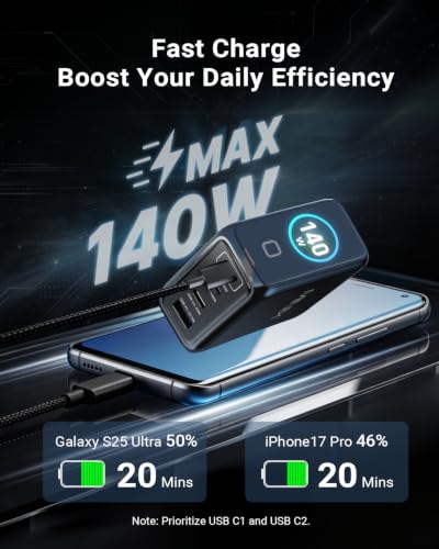 MINIX 140W Max 4-Port GaN Charging Blocks,Smart Display for MacBook Charger | PD 3.1 USB C Travel Power Adapter with 240W Cable, Touch Control for Laptop, iPad, iPhone 17, Galaxy S25/24 (US/EU/UK Plugs)