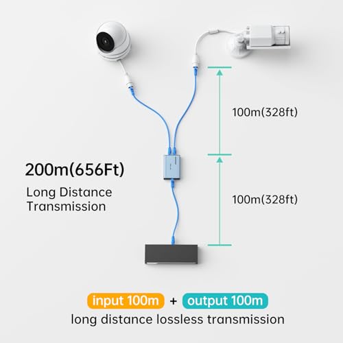 MT-VIKI Upgraded 1 to 2 1000Mbps Ethernet Splitter, No Power Supply Required, Dual RJ45 Splitter for Cat5e/6/7/8 Cable, Works with POE IP Camera, POE Switch and More - size: 1 to 2 POE