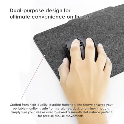 Kado 15.6 Inch Portable Monitor Protective Sleeve Carrying Bag 15.55"x9.25" | For Sceptre Kado MNN KYY InnoView Yxk ForHelp AYY VisionOwl Yodoit Uperfect ViewSonic ASUS Dell Lenovo 15.6" Portable Display
