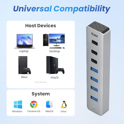 EJAY 4 Port USB3.0 and USB-C HUB for PC,Laptop,MacBook Pro etc | 7-Port USB3.0 Splitter & USB Extender, Aluminum,5Gbps,Detachable Dual Cables (4.28ft Long)