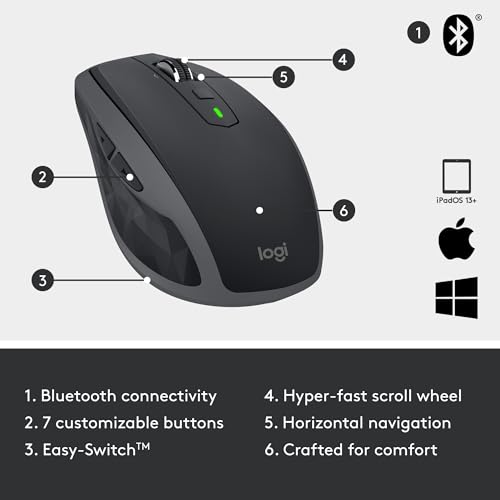 Logitech MX Anywhere 2S Bluetooth Edition Compact Wireless Mouse, No USB Receiver - Use On Any Surface, Hyper-Fast Scrolling, Rechargeable, Control Up to 3 Apple Mac and Windows Computers and Laptops - color: Graphite, style: Micro USB Charge