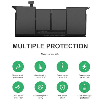 Futurebatt A1406 A1465 Replacement for MacBook Air 11 inch A1495 (Mid 2011 2012 2013 Early 2014 2015) MJVM2LL/A MD711 MD223 MC968 020-7376-A 020-7377-A(Not for A1370 A1375) - size: A1406 13.19, 8.27, 0.59in