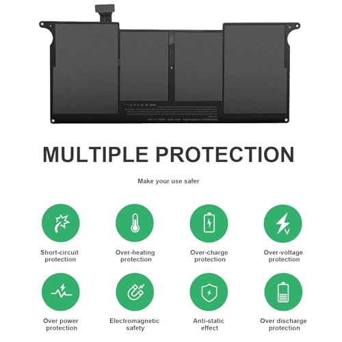 Futurebatt A1406 A1465 Replacement for MacBook Air 11 inch A1495 (Mid 2011 2012 2013 Early 2014 2015) MJVM2LL/A MD711 MD223 MC968 020-7376-A 020-7377-A(Not for A1370 A1375) - size: A1406 13.19, 8.27, 0.59in