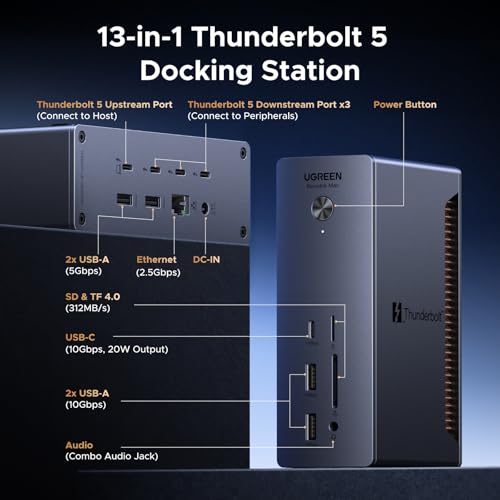 UGREEN 13-in-1 Thunderbolt 5 Docking Station + USB C to HDMI Cable