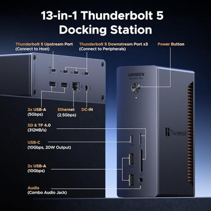 UGREEN 13-in-1 Thunderbolt 5 Docking Station + USB C to HDMI Cable