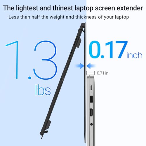 Laptop Screen Extender, 14" FHD 1080P Laptop Monitor Extender, Ultra-Thin Portable Monitor for Laptop with USB-C/HDMI Port, Plug & Play for Windows/Mac/Android/Switch/PS5/Chrome - size: 14"