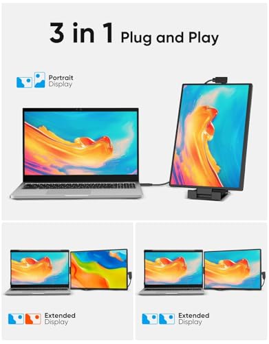Dopesplay Laptop Screen Extender, 14" FHD 1200P IPS External Portable Monitor for Laptop, Plug & Play Dual Screen Monitor for 14"-17" Laptops, Compatible with Mac, Wins, Chrome, Android, Dex - size: 14.1