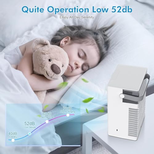 Portable Air Conditioners, Air Conditioner, Upgraded Cooling Fan with 1000ml Water Tank, 4 Speeds & 2 Mists Modes, 2-6H Timer, Ultra-Quiet AC Unit for Bedroom Office Home