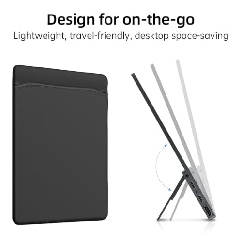 CAPERAVE Portable Monitor 15.6'', 1080P FHD Ultra Slim Travel Monitor with Built-in Kickstand & Speaker & Protective Sleeve, USB C HDMI, Perfect for Laptop Mac Tablet Phone Xbox Switch PS5