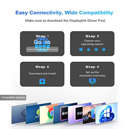 UtechSmart Universal Docking Station, 15 in 1 USB Docking Station with SSD Enclosure, USB C Dock with Dual HDMI,VGA,PD3.0,SD/TF,RJ45,Audio&Micro,USB Ports, for MacOS&Windows Laptop - color: Grey