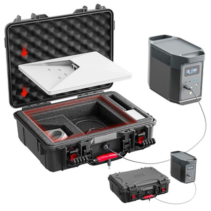 Starlink Mini Case, IP67 Waterproof Hard Shell with DC Port, Black | Protective Storage for Dish Accessories | Portable Carrying Design | Camping, RV and Outdoor Travel