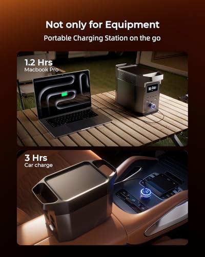 230W USB C Fast Car Charger PD140W/PPS63W/QC45W, 3-Ports Mutiple Car Charger Adapter, 12-24V Cigarette Lighter Adapter, Fast Charging for iPhone/MacBook/iPad/Laptop/Samsung/Pixel/Android