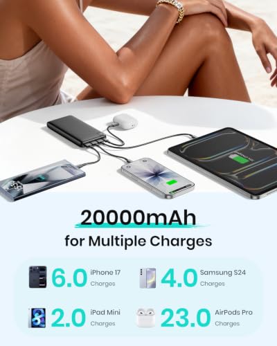 A ADDTOP Power Bank 22.5W Fast Charging Built-in USB C Portable Charger | 20000mAh丨4 USB Outputs丨Travel Essential丨LED Display丨Battery Pack for Phone 17/16/15 Galaxy Series丨Lightweight丨Flight-Safe - color: Black