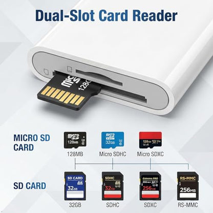 USB-C SD Card Reader, Dual-Slot for SD and MicroSD Cards, Type C Memory Card Adapter, Plug and Play, Compatible with iPhone 15/16/17, iPad, Laptop