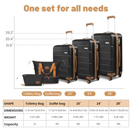 Luggage Set 3 Piece, Carry On Luggage 20 Inch 22x14x9 Airline Approved with Spinner Wheels & TSA Lock, Durable Lightweight ABS Hardside Suitcase Set for Travel (20/TB/DB Black) - color: Black, size: 3 Piece Set (20/DB/TB)