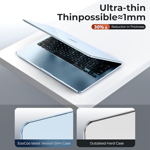 EooCoo Compatible with MacBook Air 15 inch Case 2026 2025-2023 M4 M3 M2 A3241 A3114 A2941, Fit Like a Glove, College Essentials Sleek Protective Hard Shell Cover for Mac Air 15.3", Crystal SkyBlue - color: Crystal SkyBlue, size: MacBook Air 15 inch