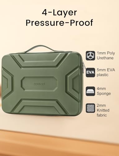 DOMISO 14 inch Laptop Sleeve with Handle, Shockproof & Waterproof EVA Protective Laptop case, Hard Laptop Sleeve for 14" HP Dell Asus Lenovo Laptop, Green - color: Green, size: 14 inch
