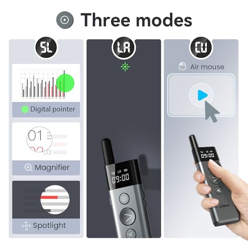 ASING Up to 980ft Long Range Wireless Presentation Remote, PowerPoint Clicker with Air Mouse, Volume Control, Spotlight and Magnifier Feature, Plug & Play for Windows/Mac,Ipad,Laptop & Keynote etc.
