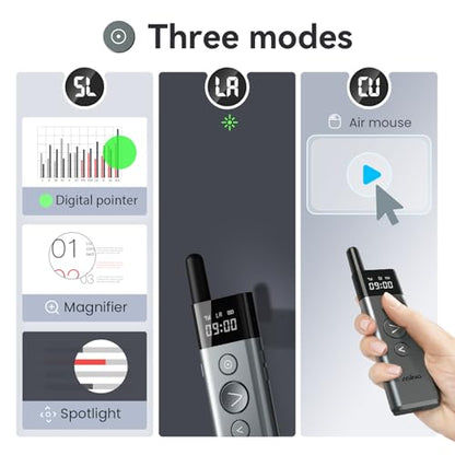 ASING Up to 980ft Long Range Wireless Presentation Remote, PowerPoint Clicker with Air Mouse, Volume Control, Spotlight and Magnifier Feature, Plug & Play for Windows/Mac,Ipad,Laptop & Keynote etc.