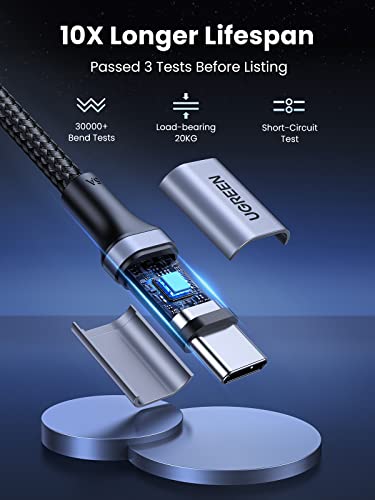 UGREEN 100W USB C to USB C Cable, Fast Charging, 2-Pack, 3.3ft, Black | For iPhone 17/16/15, MacBook Pro/Air, iPad Pro/Air/Mini, Galaxy S26/S25/S24, XPS, Pixel, Switch. Built-in E-marker chip - size: 3.3FT