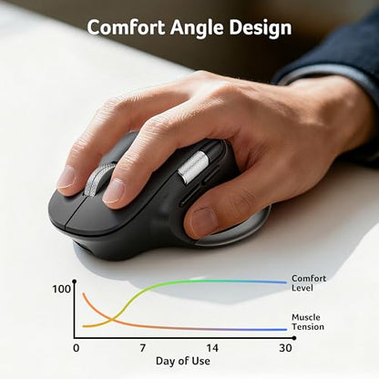 Acer Ergonomic Mouse Wireless Rechargeable with Side Scroll for Laptop/Mac | Bluetooth Computer Mouse (BT5.2+2.4GHz) with 8 Buttons, Medium to Large Sized Hands, Office USB Mice, 4800 DPI