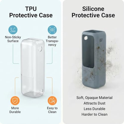 Power Bank Case for Anker Laptop Power Bank 25,000mAh 165W (A1695), Crystal Clear TPU 1.5mm Slim Full-Body Protective Cover, HD Clear Screen Protection(Case Only) - color: Clear