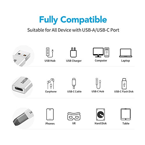 XAOSUN [10Gbps] USB C Female to USB Male Adapter (2-Pack), 3.1 USB A to C Adapter, One-Sided SuperSpeed Data Sync & 100W Fast Charging for iPhone 17/16 Plus Pro Max, Laptop, Charger, Quest Link, etc. - color: Silver-2Pack