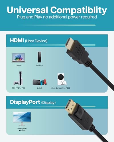 VisionTek HDMI to DisplayPort 1.5M Active Cable (M/M) - 900822 | 1440P 120Hz, Uni-Directional HDMI Device to DisplayPort Monitor, Plug and Play, for PS5, Xbox Series X, Switch 2, Desktop PC