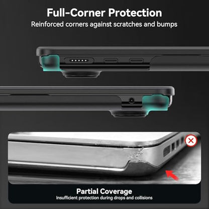 EooCoo Case for MacBook Air 15 inch M5 M4 M3 M2 2026-2023, Frost Black | Easy to Install, Sturdy, Plastic Hard Shell Case & Keyboard Cover & Screen Protector, Model: A3448 A3241 A3114 A2941 - color: Original Space Black