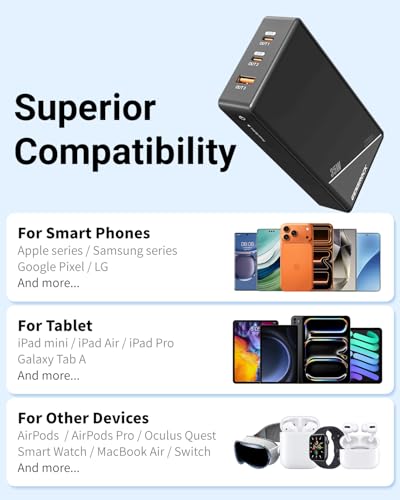 GENSROCK Portable Charger Power Bank 20000mAh,Travel Power Bank | 3 USB Ports | PD 35W Fast Charging | LED Display | 37Wh | Travel | Compatible with iPhone and Android | Flight-Safe | Black - color: Gray