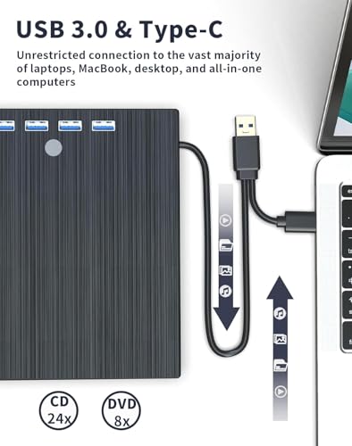 9 in 1 External CD DVD Drive, USB 3.0 and Type-C Disc Reader Writer Burner Player,Slim and Portable CD DVD +/-RW Optical Drive for PC Laptop Desktop MacBook Mac Windows Linux OS Apple - style: 9 in 1
