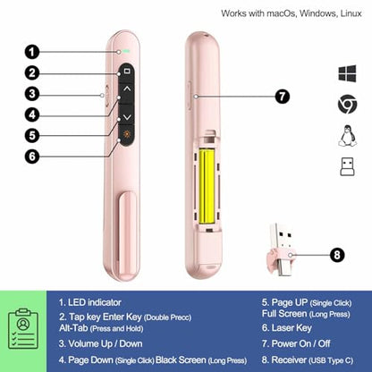 QUI Presenter Clicker USB A&C Bundle | Pen-Shaped Pink & Remote-Shaped Purple