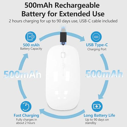 Silent Bluetooth Wireless Mouse with Jiggler, Rechargeable Portable Mouse for MacBook, iPad, Laptop & PC, Dual Mode BT5.2 and 2.4G, USB-C/USB-A Receiver, Adjustable DPI Compact Travel Mouse -White - color: White