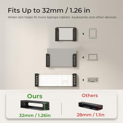 Metal Wall and Under Desk Laptop Mount with Screws Universal Wall Mount Bracket for Laptop/Tablet/Keyboard/Surface/Switch and More 32mm/1.26” Thick Adjustable Laptop Holder with Anti-Scratch Pads